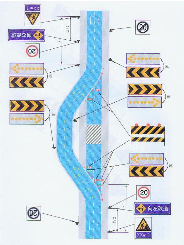 公路施工作业安全控制区域布置办法-整个路面施工作业