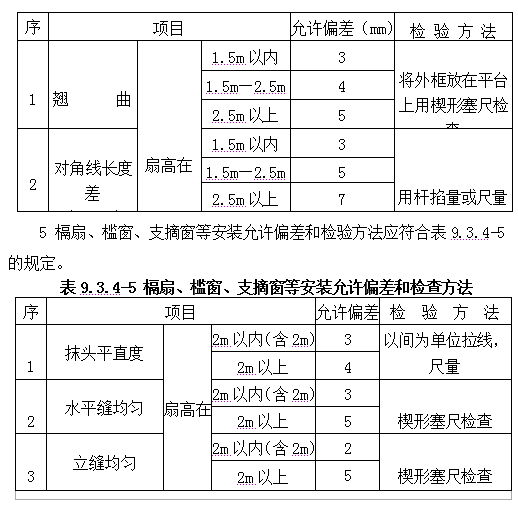 古建筑有规范了！！住建部发布《传统建筑工程技术规范》_124