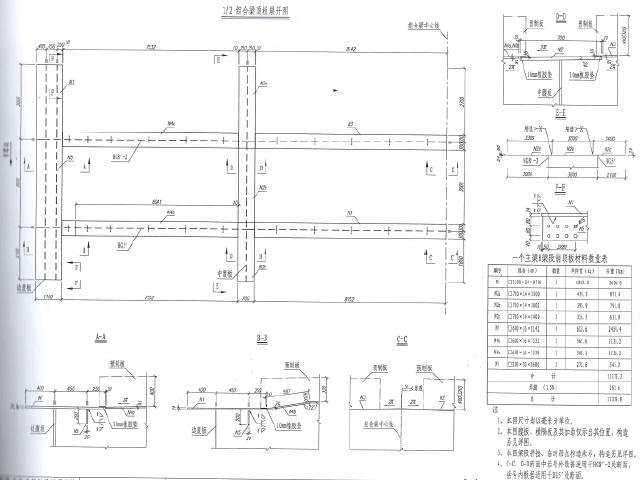 [安徽]PK型分离双箱组合梁斜拉桥长江公路大桥钢梁设计图181张-组合梁梁段钢顶板构造图