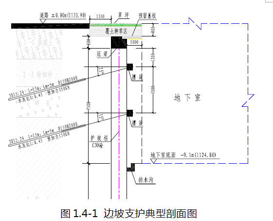 排水施工组织设计技术标资料下载-施工组织设计技术标