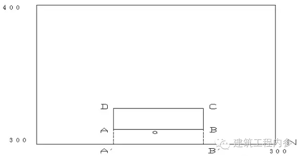 建筑工程放线、验线总结大全_2