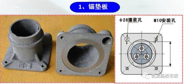 桥梁工程现浇箱梁施工经典解析，值得收藏！_56