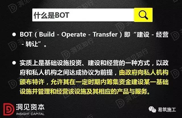 |PPP、BOT、BT、TOT、TBT：这下全明白了_6