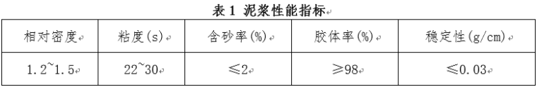 钻孔灌注桩沉渣测量图资料下载-藻渡河大桥钻孔灌注桩施工技术交底