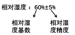 空调负荷计算与送风量的确定_3