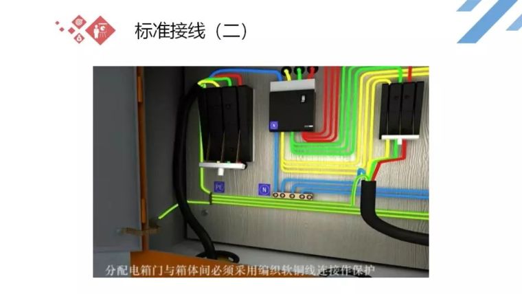 施工现场临时用电安全98页PPT，这一篇一定不能错过！_6