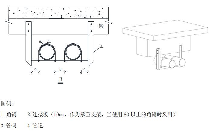 钢管支架施工工艺标准做法，中建系统编制！_28