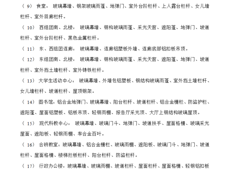 幕墙工程验收程序资料下载-金橙学院新校区建设项目外装饰幕墙工程施工组织设计方案（84页）