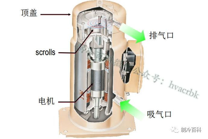 70张制冷图┃别说话，认真看图，看完你就懂！！！_16