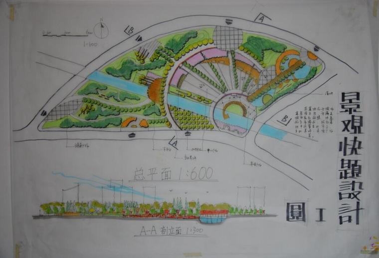 三道景观快题思路园林讲义（PPT+22页）-页面三