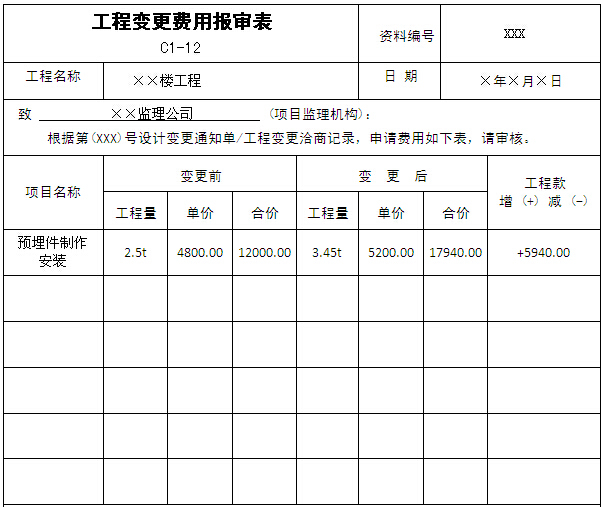 房屋建筑工程监理文件资料管理标准化指南（429页，图表丰富）-工程变更费用报审表