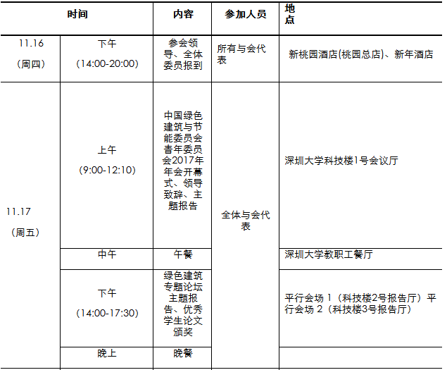 中国绿色建筑与节能委员会青年委员会2017年年会-14.png