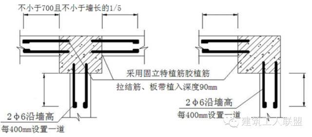 二次结构砌筑工程施工注意要点！_3