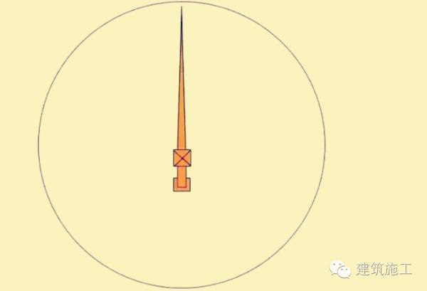 合理选用塔式起重机资料下载-施工现场应布置几台塔吊？布置在什么位置？