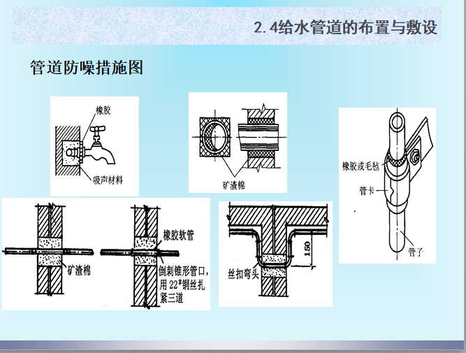 室内给水管道敷设方式-管道防噪措施图