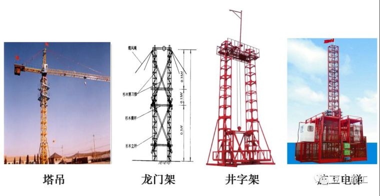 幕墙施工现场加工流程资料下载-建筑施工现场要想安全、高效地布置塔吊，你只需这样做！