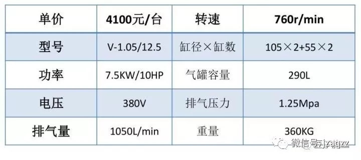 搞施工必须懂的24项施工技术和不能碰的13项“禁令”_63