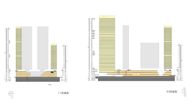 [广东]水湾村商业综合体规划及建筑单体设计方案文本设计（JPG+66页）-剖面图