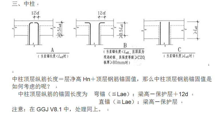 一步一步教你钢筋所有知识-识图算量其实很简单-中柱