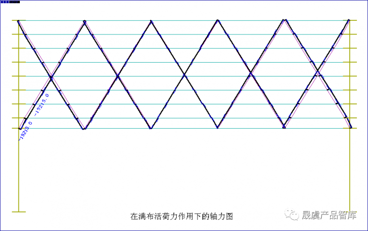 [纯干货]某大型体育中心结构方案优化（篇一）_18