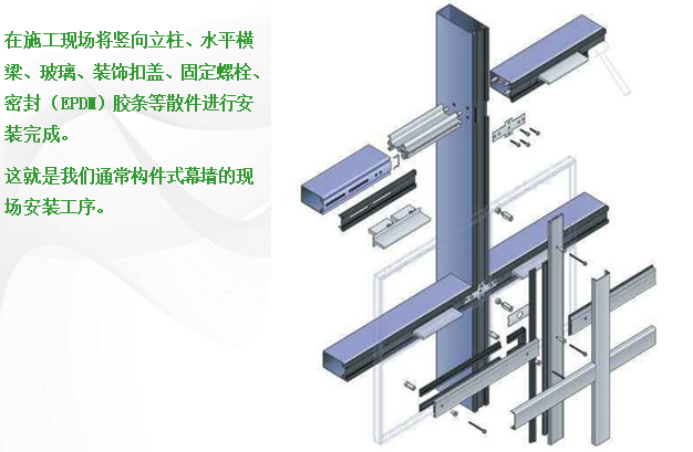 桁架式点玻幕墙资料下载-单元式幕墙的设计与施工（PPT，123页）