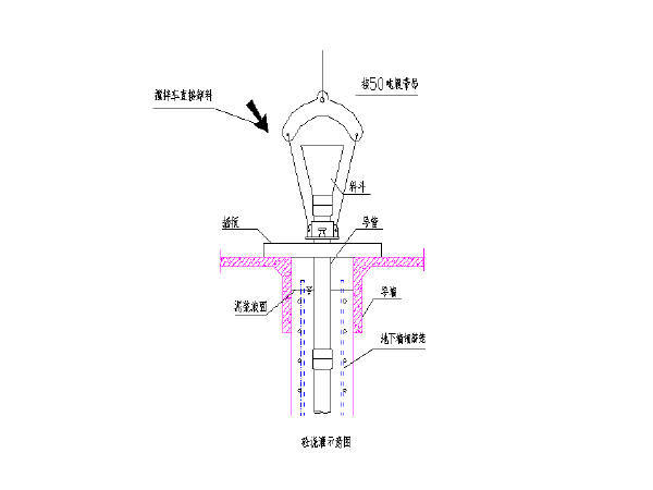 地下连续墙施方案资料下载-无锡地铁土建工程地下连续墙施工组织设计