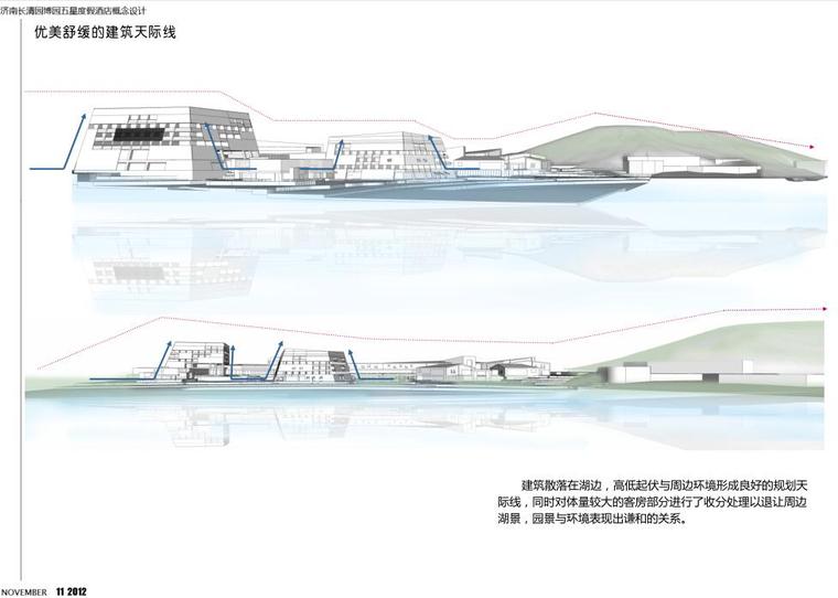 [山东]某园博园度假酒店建筑设计方案文本-优美舒缓的建筑天际线