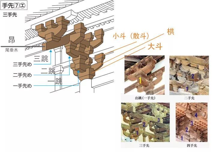 中国古建筑和日本古建筑的差异有哪些？_10