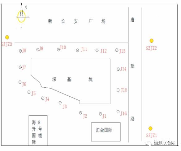 城市基坑变形监测的方案设计与应用研究_2