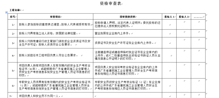 [广州]小学校园文化恢复工程施工专业承包招标文件-资格审查表