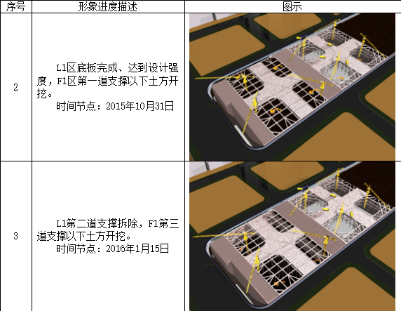 上海黄浦江南延伸段WS单元地块技术标_5