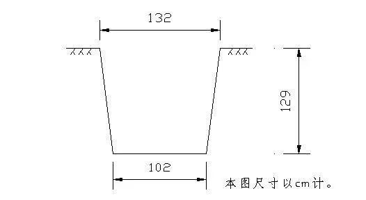 人行道板施工方法资料下载-弱电管道施工方法，你搞清楚了吗？