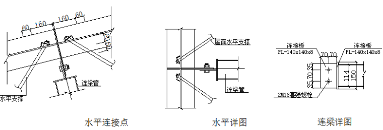 厦门纺织城单层坡双跨厂房钢结构（CAD，12张）_5