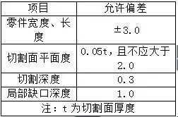 新工艺丨花篮拉杆工具式悬挑架施工工法！_68