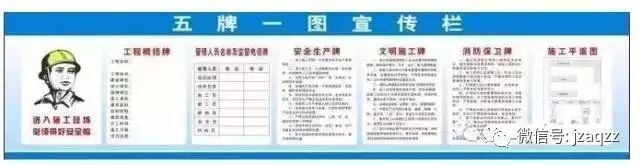 项目部的五牌一图资料下载-施工现场的“五牌一图”，一定要懂