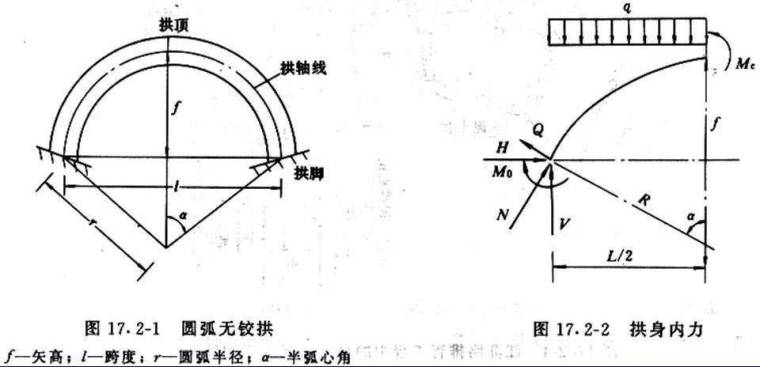 多级加筋土挡墙资料下载-重力式水泥土挡墙支护结构体系的设计与施工培训讲义