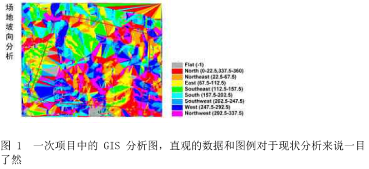 山地地形现状分析与SketchUp山地地形建模_5