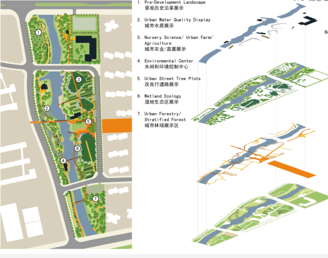 [江苏]思常公园景观深化设计方案（PDF+45页）-概念分析