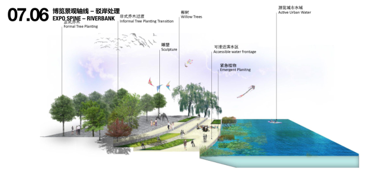 [浙江]杭州梦想小镇概念性总体规划 C-3 驳岸处理