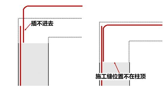 一个原则搞定边柱角柱节点——钢筋的鞠躬法则_11