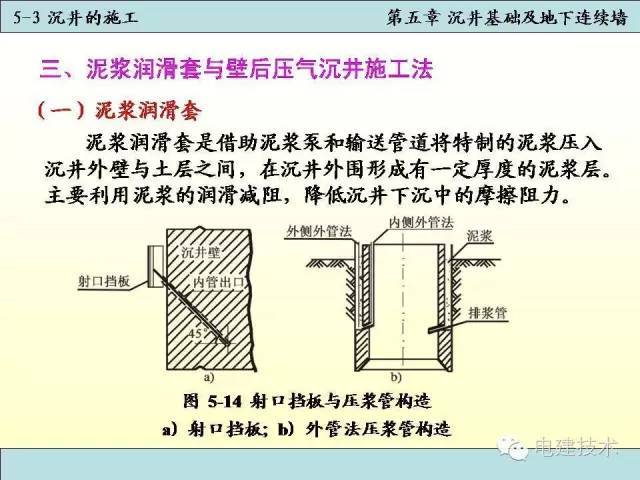 沉井基础知识百科，构造、设计、计算及施工技术_27