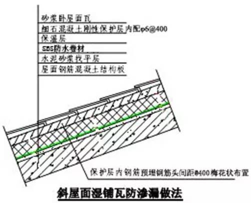 万科总结几十年的建筑施工做法，这么细致还有谁！_69