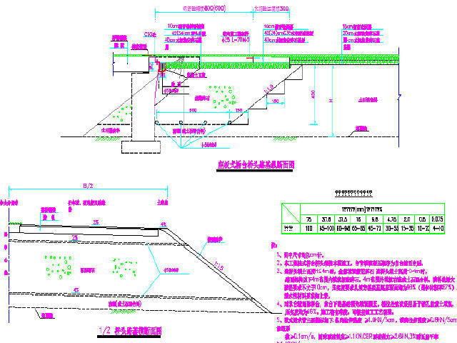 [浙江]双向四车道高速公路工程标准图124张CAD（路桥隧）-桥头路基处理设计图