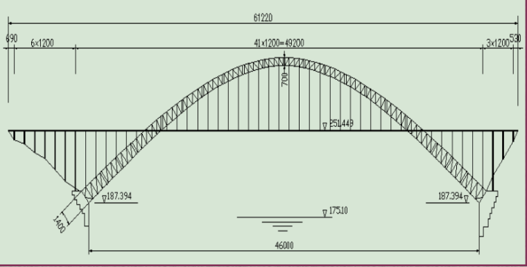 桥梁设计讲义之七拱桥结构与施工（PDF，195页）-跨径最大的有推力中承式钢管混凝土拱桥
