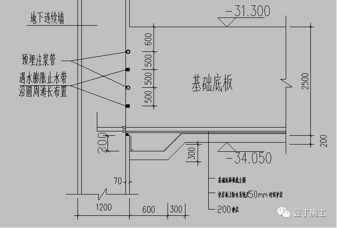 精彩的大面积超深基坑逆作施工成套技术介绍_49