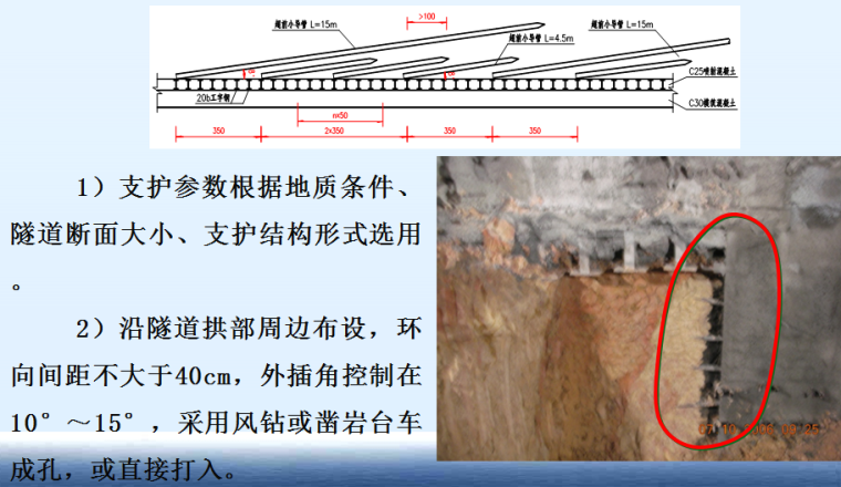 中铁钻爆法隧道施工讲座PPT（103页，图文并茂）-超前小导管