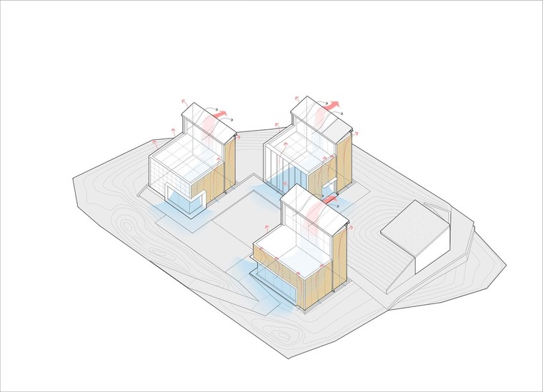 北京旭辉零碳示范区建筑-sustainable_design_technical_diagram_03-natural_ventilation