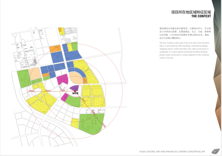 RTKL-陕西榆林文化艺术金融中心概念性规划设计方案文本（PDF+126P)-项目所在地区域特征