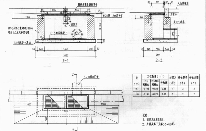 闸门井配筋图集资料下载-雨水口标准图集施工图