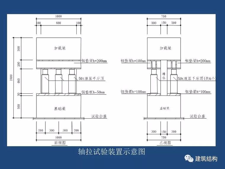 方小丹：钢管高强混凝土剪力墙的试验研究及应用_26